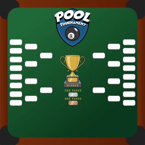 pool play tournament format